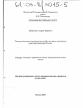 Требунских, Андрей Юрьевич. Основные факторы изменения курса рубля в период становления рыночной экономики России: дис. кандидат экономических наук: 08.00.14 - Мировая экономика. Москва. 2003. 195 с.
