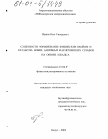Иванов, Олег Геннадьевич. Особенности формирования физических свойств и разработка новых аморфных магнитомягких сплавов на основе кобальта: дис. кандидат технических наук: 01.04.07 - Физика конденсированного состояния. Калуга. 2003. 148 с.