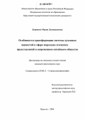 Доржиева, Мария Лхамажаповна. Особенности трансформации системы духовных ценностей в сфере морально-этических представлений в современном китайском обществе: дис. кандидат философских наук: 09.00.11 - Социальная философия. Иркутск. 2006. 150 с.