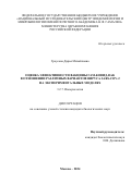 Гроусова Дарья Михайловна. Оценка эффективности вакцины Гам-КОВИД-Вак в отношении различных вариантов вируса SARS-COV-2 на экспериментальных моделях: дис. кандидат наук: 00.00.00 - Другие cпециальности. ФГБУ «Национальный исследовательский центр эпидемиологии и микробиологии имени почетного академика Н.Ф. Гамалеи» Министерства здравоохранения Российской Федерации. 2025. 160 с.