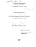 Рыбкина, Ирина Дмитриевна. Оценка экологической опасности в системах расселения Алтайского края: дис. кандидат географических наук: 25.00.36 - Геоэкология. Барнаул. 2005. 227 с.