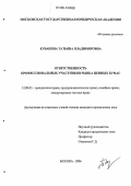 Кувакина, Татьяна Владимировна. Ответственность профессиональных участников рынка ценных бумаг: дис. кандидат юридических наук: 12.00.03 - Гражданское право; предпринимательское право; семейное право; международное частное право. Москва. 2006. 193 с.