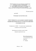 Поликыржа, Анастасия Васильевна. Ответственность за незаконную добычу (вылов) водных биологических ресурсов по российскому уголовному праву: дис. кандидат юридических наук: 12.00.08 - Уголовное право и криминология; уголовно-исполнительное право. Москва. 2012. 187 с.