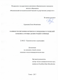 Бурканова, Елена Михайловна. Палиностратиграфия каргинско-голоценовых отложений комплекса речных долин Среднего Приобья: дис. кандидат наук: 25.00.02 - Палеонтология и стратиграфия. Томск. 2017. 254 с.