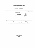 Зайцева, Юлия Анатольевна. Партеногенетическая активация и химическая энуклеация ооцитов крыс. Процессы деметилирования ДНК у ранних предимплантационных эмбрионов крыс и мышей: дис. кандидат биологических наук: 03.00.25 - Гистология, цитология, клеточная биология. Санкт-Петербург. 2008. 84 с.