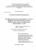 Гамиева, Екатерина Владимировна. Патофизиологическое обоснование лечения и профилактики бронхообструктивного синдрома при острых респираторных заболеваниях у детей: дис. кандидат медицинских наук: 14.00.16 - Патологическая физиология. Владикавказ. 2008. 161 с.