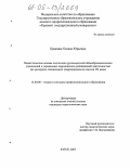 Бражник, Оксана Юрьевна. Педагогические основы подготовки руководителей общеобразовательных учреждений к управлению коррекционно-развивающей деятельностью: На материале специальных (коррекционных) классов VII вида: дис. кандидат педагогических наук: 13.00.08 - Теория и методика профессионального образования. Курск. 2005. 289 с.