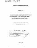 Карпюк, Сергей Георгиевич. Политические лидеры, политическая элита и демос классических Афин: проблемы взаимодействия: дис. доктор исторических наук: 07.00.03 - Всеобщая история (соответствующего периода). Москва. 2004. 400 с.