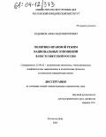 Дуденков, Александр Викторович. Политико-правовой режим национальных отношений в постсоветской России: дис. кандидат юридических наук: 23.00.02 - Политические институты, этнополитическая конфликтология, национальные и политические процессы и технологии. Ростов-на-Дону. 2003. 164 с.