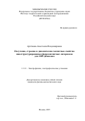 Артёмова Анастасия Владимировна. Получение, строение и динамические магнитные свойства наноструктурированных ферромагнитных материалов для СВЧ диапазона: дис. кандидат наук: 00.00.00 - Другие cпециальности. ФГБУН Объединенный институт высоких температур Российской академии наук. 2025. 126 с.