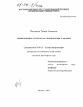 Кислицына, Тамара Георгиевна. Понимание в структуре гуманитарного знания: дис. кандидат философских наук: 09.00.11 - Социальная философия. Москва. 2004. 174 с.