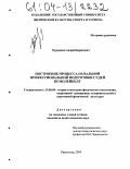 Курдюков, Андрей Борисович. Построение процесса начальной профессиональной подготовки судей по волейболу: дис. кандидат педагогических наук: 13.00.04 - Теория и методика физического воспитания, спортивной тренировки, оздоровительной и адаптивной физической культуры. Краснодар. 2004. 151 с.