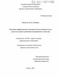 Радомская, Ольга Игоревна. Повышение профессионального мастерства учителя изобразительного искусства в процессе применения интегрированных технологий: дис. кандидат педагогических наук: 13.00.08 - Теория и методика профессионального образования. Москва. 2004. 194 с.