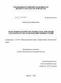 Блинов, Руслан Николаевич. Право общей долевой собственности на земельный участок из состава сельскохозяйственных угодий: дис. кандидат юридических наук: 12.00.06 - Природоресурсное право; аграрное право; экологическое право. Москва. 2010. 186 с.