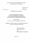 Малахова, Анна Александровна. Право собственности граждан на жилые помещения: содержание, осуществление и основания приобретения: дис. кандидат юридических наук: 12.00.03 - Гражданское право; предпринимательское право; семейное право; международное частное право. Рязань. 2008. 223 с.
