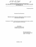 Хромушина, Елена Викторовна. Правовая охрана секретных изобретений, полезных моделей и промышленных образцов: дис. кандидат юридических наук: 12.00.03 - Гражданское право; предпринимательское право; семейное право; международное частное право. Москва. 2004. 210 с.