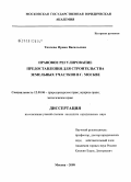 Ткачева, Ирина Васильевна. Правовое регулирование предоставления для строительства земельных участков в городе Москве: дис. кандидат юридических наук: 12.00.06 - Природоресурсное право; аграрное право; экологическое право. Москва. 2008. 162 с.