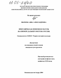 Пылкова, Анна Александровна. Приграничье как феномен культуры: На примере Дальнего Востока России: дис. кандидат культурологии: 24.00.01 - Теория и история культуры. Комсомольск-на-Амуре. 2004. 153 с.