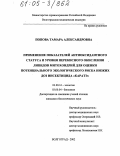 Попова, Тамара Александровна. Применение показателей антиоксидантного статуса и уровня перекисного окисления липидов митохондрий для оценки потенциального экологического риска низких доз инсектицида "Каратэ": дис. кандидат биологических наук: 03.00.16 - Экология. Волгоград. 2002. 170 с.