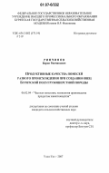 Ринчинов, Борис Ринчинович. Продуктивные качества помесей разного происхождения при создании овец Бурятской полугрубошерстной породы: дис. кандидат сельскохозяйственных наук: 06.02.04 - Частная зоотехния, технология производства продуктов животноводства. Улан-Удэ. 2007. 115 с.