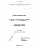 Груздов, Александр Яковлевич. Проектирование образовательного процесса в военном вузе: дис. кандидат педагогических наук: 13.00.08 - Теория и методика профессионального образования. Ярославль. 2006. 200 с.