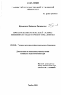 Кузьменко, Людмила Васильевна. Проектирование региональной системы непрерывного педагогического образования: дис. кандидат педагогических наук: 13.00.08 - Теория и методика профессионального образования. Тамбов. 2006. 256 с.
