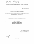 Гришунькина, Марина Геннадьевна. Профессиональные объединения российских юристов в эмиграции в 1920-1930-е гг.: дис. кандидат исторических наук: 07.00.02 - Отечественная история. Москва. 2005. 198 с.