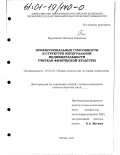 Бурлакова, Наталья Юрьевна. Профессиональные способности в структуре интегральной индивидуальности учителя физической культуры: дис. кандидат психологических наук: 19.00.01 - Общая психология, психология личности, история психологии. Пермь. 2000. 163 с.