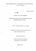 Крайко, Алла Александровна. Профилирование сопел и переходных каналов реактивных двигателей: дис. кандидат наук: 01.02.05 - Механика жидкости, газа и плазмы. Москва. 2013. 151 с.