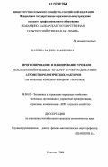 Налоева, Радина Хамишевна. Прогнозирование и планирование урожаев сельскохозяйственных культур с учетом динамики агрометеорологических факторов: на материалах Кабардино-Балкарской Республики: дис. кандидат экономических наук: 08.00.05 - Экономика и управление народным хозяйством: теория управления экономическими системами; макроэкономика; экономика, организация и управление предприятиями, отраслями, комплексами; управление инновациями; региональная экономика; логистика; экономика труда. Нальчик. 2006. 143 с.