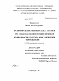 Журавлева, Юлия Александровна. "Прогнозирование перинатальных исходов при синдроме поликистозных яичников в зависимости метоа восстановления фертильности": дис. кандидат медицинских наук: 14.01.01 - Акушерство и гинекология. Волгоград. 2011. 171 с.