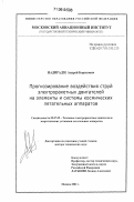 Надирадзе, Андрей Борисович. Прогнозирование воздействия струй электроракетных двигателей на элементы и системы космических летательных аппаратов: дис. доктор технических наук: 05.07.05 - Тепловые, электроракетные двигатели и энергоустановки летательных аппаратов. Москва. 2002. 431 с.