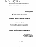Рубцова, Наталья Васильевна. Процедуры банкротства юридических лиц: дис. кандидат юридических наук: 12.00.03 - Гражданское право; предпринимательское право; семейное право; международное частное право. Екатеринбург. 2003. 217 с.