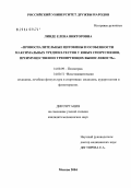 Линде, Елена Викторовна. Провоспалительные цитокины и особенности максимальных тредмил-тестов у юных спортсменов, преимущественно тренирующих выносливость: дис. кандидат медицинских наук: 14.00.09 - Педиатрия. Москва. 2004. 136 с.