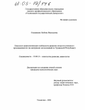 Селиванова, Любовь Васильевна. Психолого-акмеологические особенности развития личности успешного предпринимателя: На материалах исследований по Чувашской Республике: дис. кандидат психологических наук: 19.00.13 - Психология развития, акмеология. Ульяновск. 2004. 273 с.