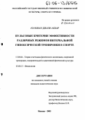 Азамиан Джази Акбар. Пульсовые критерии эффективности различных режимов интервальной гипоксической тренировки в спорте: дис. кандидат педагогических наук: 13.00.04 - Теория и методика физического воспитания, спортивной тренировки, оздоровительной и адаптивной физической культуры. Москва. 2005. 168 с.