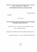 Чан Тхань Туан. Пути совершенствования оценки факторов развития фондового рынка Вьетнама: дис. кандидат экономических наук: 08.00.10 - Финансы, денежное обращение и кредит. Москва. 2013. 217 с.
