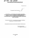 Сударчиков, Сергей Алексеевич. Разработка алгоритмов управления системой контроля угловых и линейных деформаций верхнего опорного узла большого полноповоротного радиотелескопа на основе интервальных модельных представлений: дис. кандидат технических наук: 05.13.01 - Системный анализ, управление и обработка информации (по отраслям). Санкт-Петербург. 2004. 230 с.