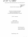 Косарикова, Татьяна Александровна. Разработка способов сокращения выбросов парниковых газов на территории промышленного региона: дис. кандидат технических наук: 25.00.36 - Геоэкология. Нижний Новгород. 2004. 224 с.