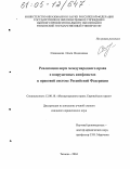 Сашникова, Ольга Вадимовна. Реализация норм международного права о вооруженных конфликтах в правовой системе Российской Федерации: дис. кандидат юридических наук: 12.00.10 - Международное право, Европейское право. Тюмень. 2004. 236 с.