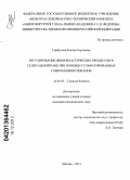 Горбунова, Ксения Сергеевна. Регулирование фибробластических процессов в склеральной ране при помощи сульфатированных гликозаминогликанов: дис. кандидат наук: 14.01.07 - Глазные болезни. Москва. 2013. 121 с.