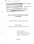 Кудряшова, Раиса Павловна. Рента в системе воспроизводственных отношений: дис. доктор экономических наук: 08.00.01 - Экономическая теория. Самара. 2003. 346 с.