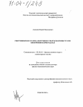 Адищев, Юрий Николаевич. Рентгеновское и гамма-излучение ультрарелятивистских электронов в кристаллах: дис. доктор физико-математических наук: 01.04.16 - Физика атомного ядра и элементарных частиц. Томск. 2003. 124 с.