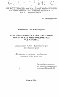 Меньшикова, Анна Александровна. Реорганизация органов исполнительной власти в годы "нового курса" Ф. Д. Рузвельта: дис. кандидат исторических наук: 07.00.03 - Всеобщая история (соответствующего периода). Саратов. 2003. 206 с.