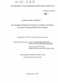 Трошкова, Инга Юрьевна. Ресурсный потенциал бетулина и суберина березовых лесов Восточно-Европейской равнины: дис. кандидат биологических наук: 03.00.32 - Биологические ресурсы. Йошкар-Ола. 2005. 146 с.