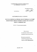 Саттаров, Джамшед Саидович. Ресурсы эфирно - масличных лекарственных растений в некоторых районах южного склона Гиссарского хребта Таджикистана: дис. кандидат биологических наук: 03.02.14 - Биологические ресурсы. Душанбе. 2010. 144 с.