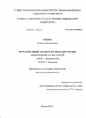 Мокина, Наталья Александровна. Ретроспективный анализ и оптимизация терапии бронхиальной астмы у детей: дис. доктор медицинских наук: 14.00.43 - Пульмонология. Москва. 2005. 250 с.