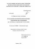 Островская, Елена Сергеевна. Роль банков в формировании рыночных экономических отношений: на материалах Кыргызской Республики: дис. кандидат экономических наук: 08.00.01 - Экономическая теория. Бишкек. 2010. 172 с.