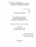 Сорокина, Юлия Юрьевна. Роль банковского капитала в процессе формирования финансово-промышленных групп: дис. кандидат экономических наук: 08.00.01 - Экономическая теория. Санкт-Петербург. 2003. 184 с.