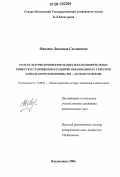 Макоева, Людмила Сослановна. Роль культурно-просветительских и благотворительных обществ в становление и развитие образования на Северном Кавказе: Вторая половина XIX - начало XX веков: дис. кандидат педагогических наук: 13.00.01 - Общая педагогика, история педагогики и образования. Владикавказ. 2006. 185 с.